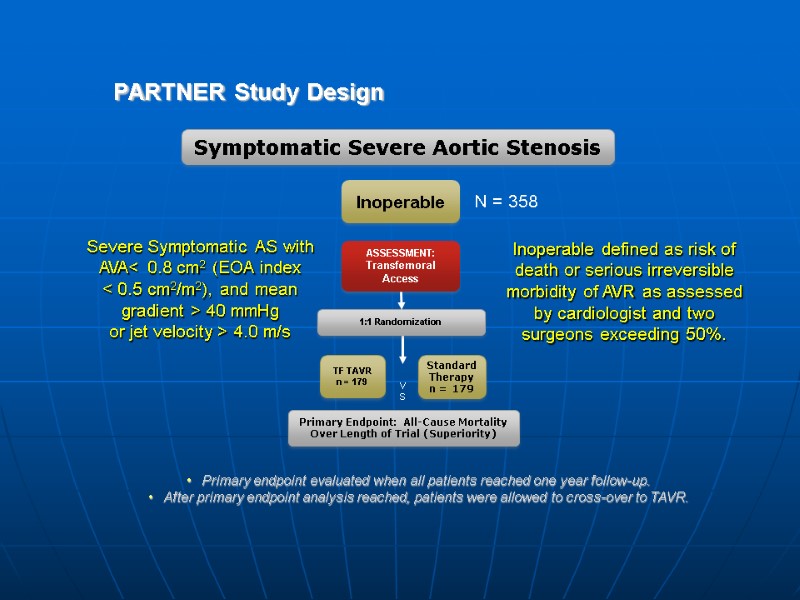 PARTNER Study Design N = 358 Inoperable Standard Therapy n = 179 ASSESSMENT: Transfemoral